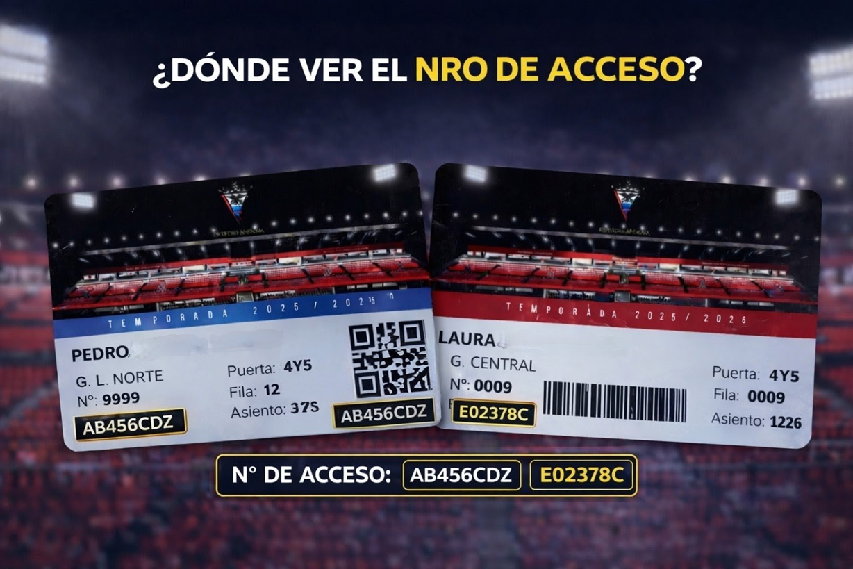 Ejemplo de localización nro. de acceso